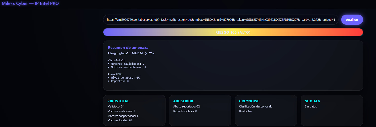 Análisis de URL maliciosa en Milexx IP Intel PRO